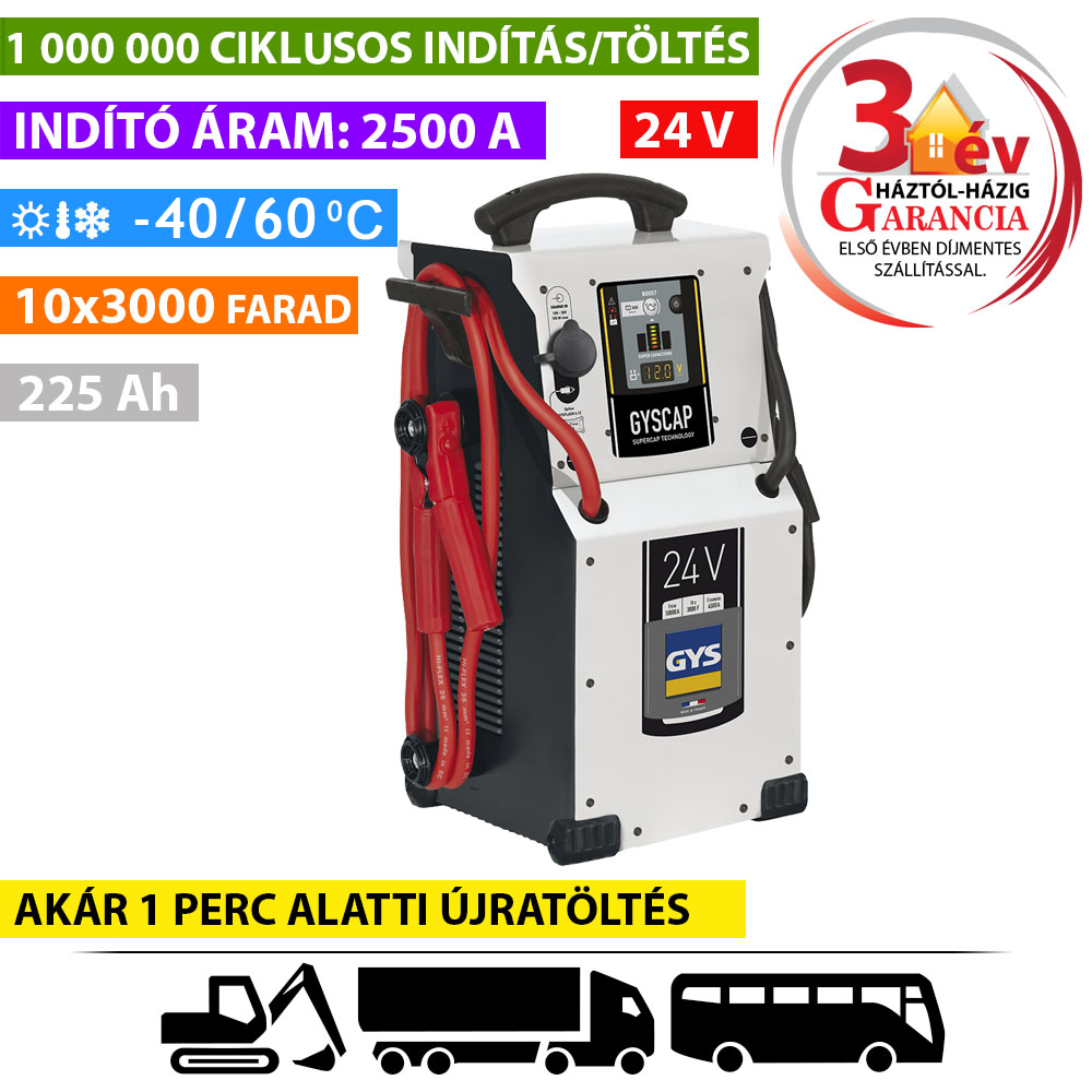 GYS GYSCAP 24V szuperkondenzátoros indító termék fő termékképe